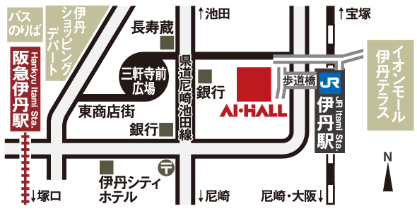 ACz[n}